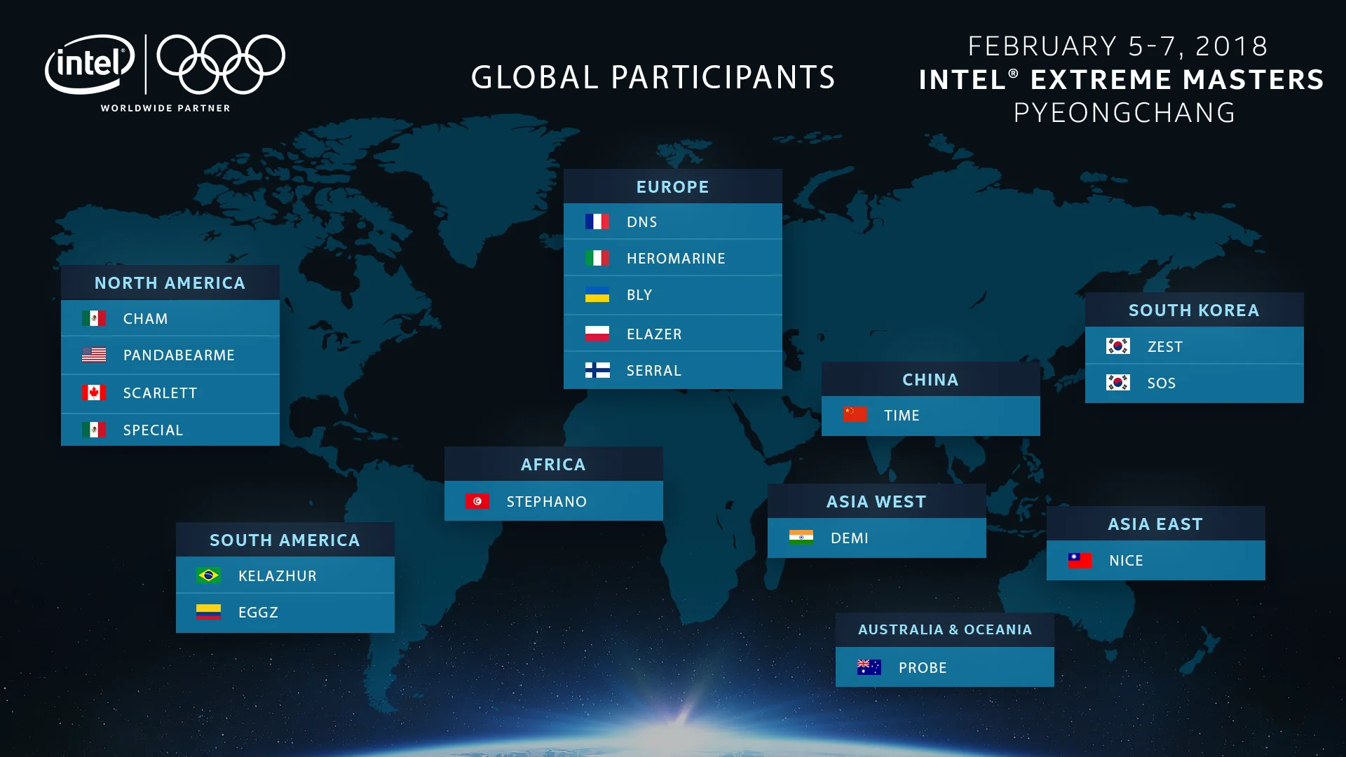 Thread 'Polak wśród uczestników Intel Extreme Masters PyeongChang'