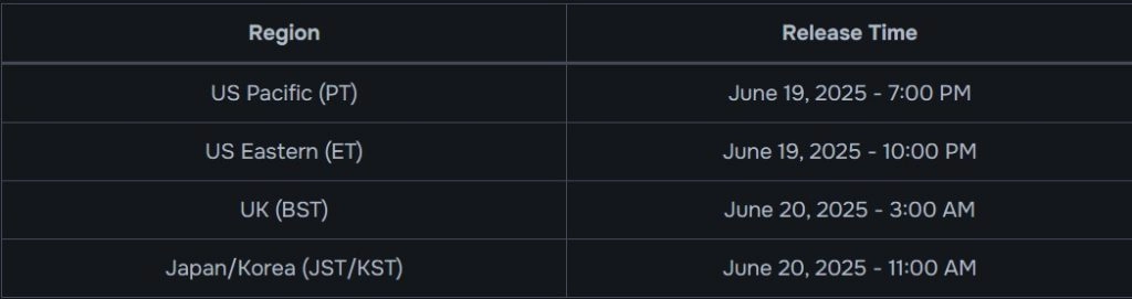 Zrzut ekranu 2025 06 19