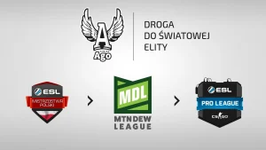Droga AGO Gaming do ESL Pro League